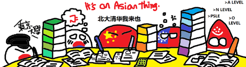 The Real Costs of Tuition and Enrichment in Singapore According to Tueetor